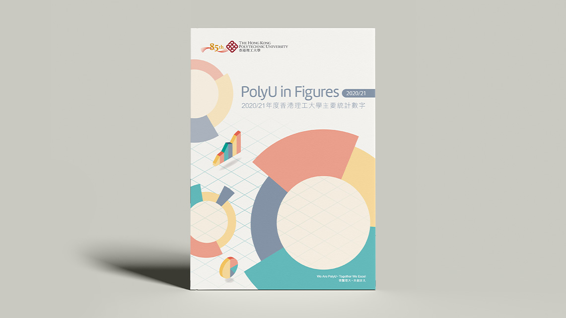 PolyU in Figures 2020-21 Report Design